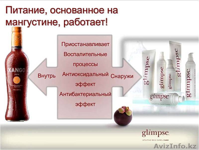 сок XANGO, Детокс - Изображение #1, Объявление #637637