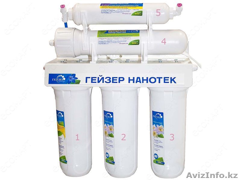 Фильтр Гейзер Нанотек - Изображение #1, Объявление #1627830