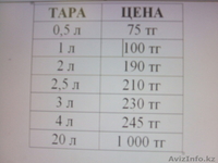 ЗАВОД ПО ПРОИЗВОДСТВУ ЖЕСТЯНОЙ ТАРЫ  ДЛЯ ЛАКОКРАСОЧНОЙ  ПРОДУКЦИИ  - Изображение #3, Объявление #32247