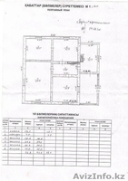 Дом со всеми дворовыми постройками - Изображение #3, Объявление #350645