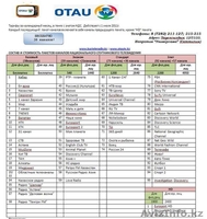 СПУТНИКОВОЕ ТЕЛЕВИДЕНИЕ OTAU TV г.Талдыкорган - Изображение #2, Объявление #711037