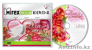 CD-R,  CD-RW,  DVD±R,  DVD±RW,  BD-R,  USB flash-накопители,  батарейки,  карты памяти