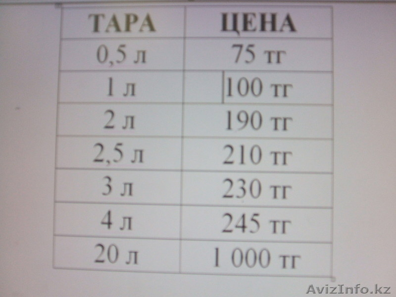 ЗАВОД ПО ПРОИЗВОДСТВУ ЖЕСТЯНОЙ ТАРЫ  ДЛЯ ЛАКОКРАСОЧНОЙ  ПРОДУКЦИИ  - Изображение #3, Объявление #32247
