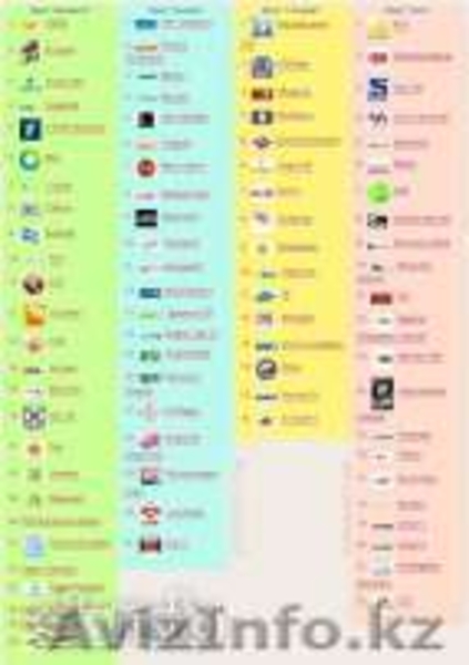 УСТАНОВКА, НАСТРОЙКА СПУТНИКОВЫХ АНТЕНН Отау, Svec - Изображение #2, Объявление #1282848