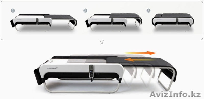 Лечебная кровать Ceragem Master - v3. - Изображение #2, Объявление #1485975