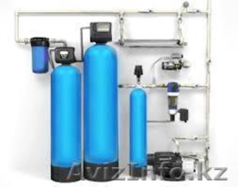 Фильтры для воды ГЕЙЗЕР - Изображение #3, Объявление #1597882